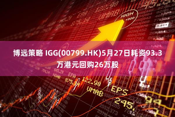 博远策略 IGG(00799.HK)5月27日耗资93.3万港元回购26万股