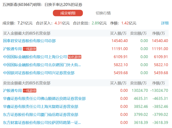 嘉汇优配交易 以军打击叙利亚政权军事总部入口