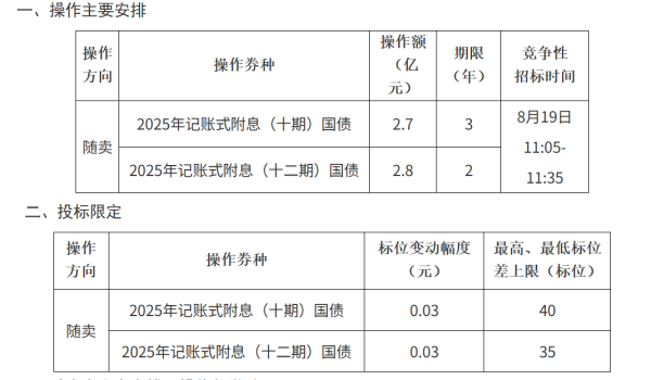 涨停吧 英杰电气：针对客户的新品充电桩研发已经通过验证