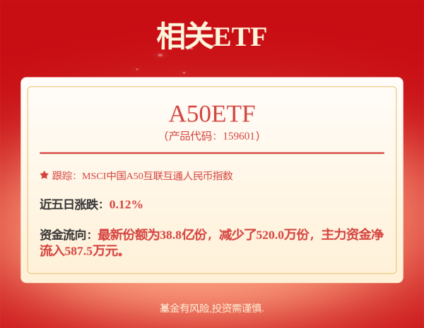 智云理财 招商添浩纯债债券型证券投资基金更新的招募说明书(二零二五年第二号)